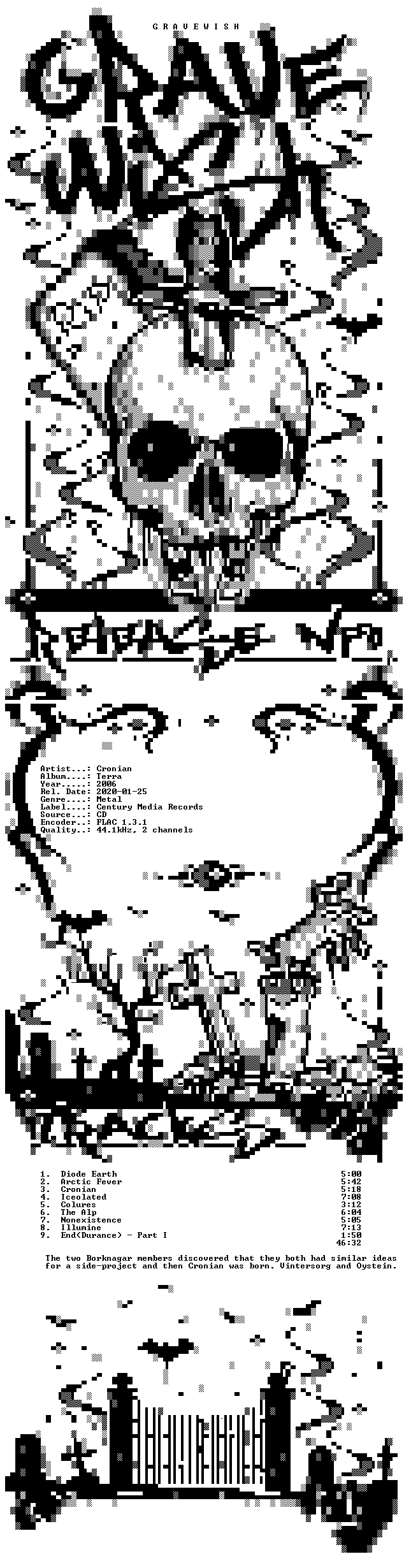 nfo