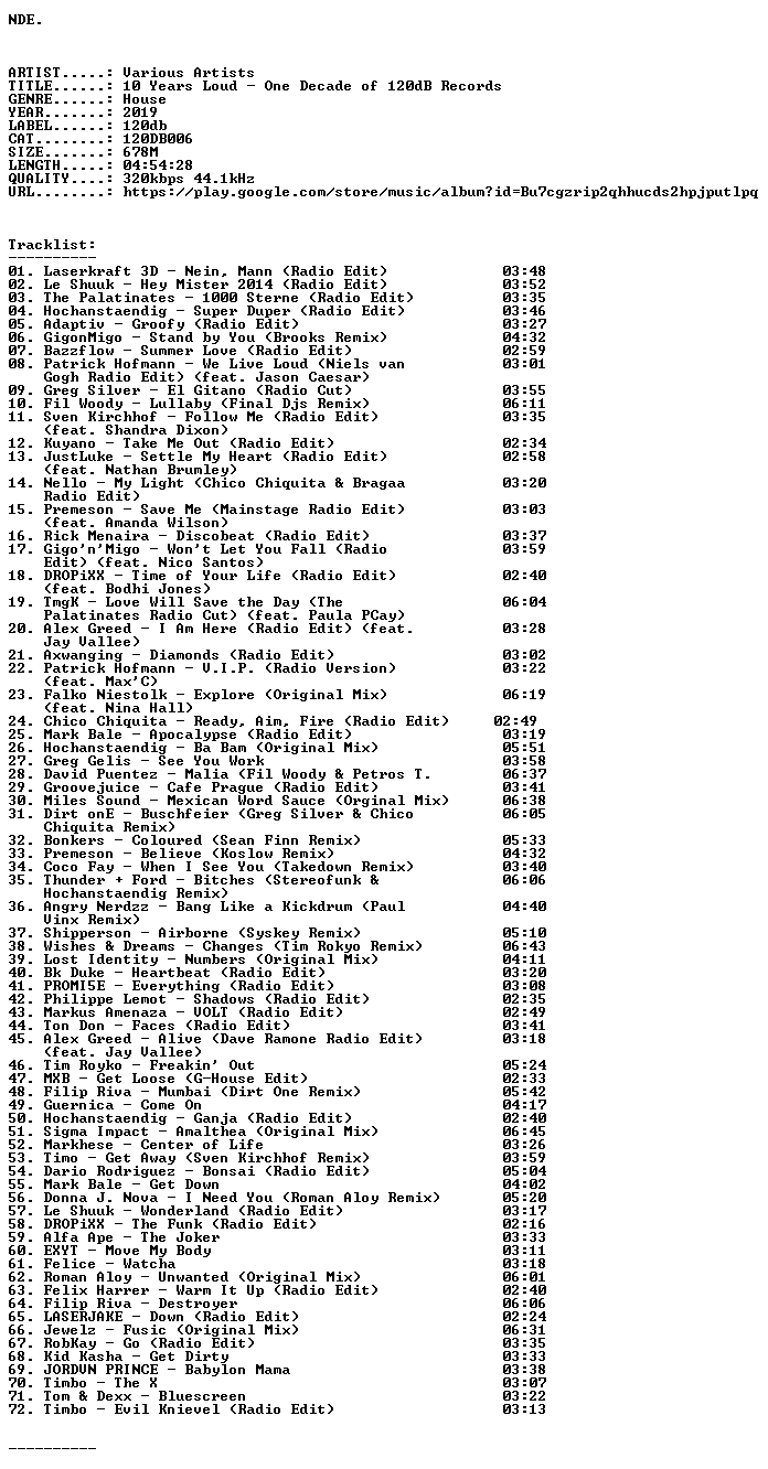 Va 10 Years Loud One Decade Of 120db Records 120db006 Web 2019